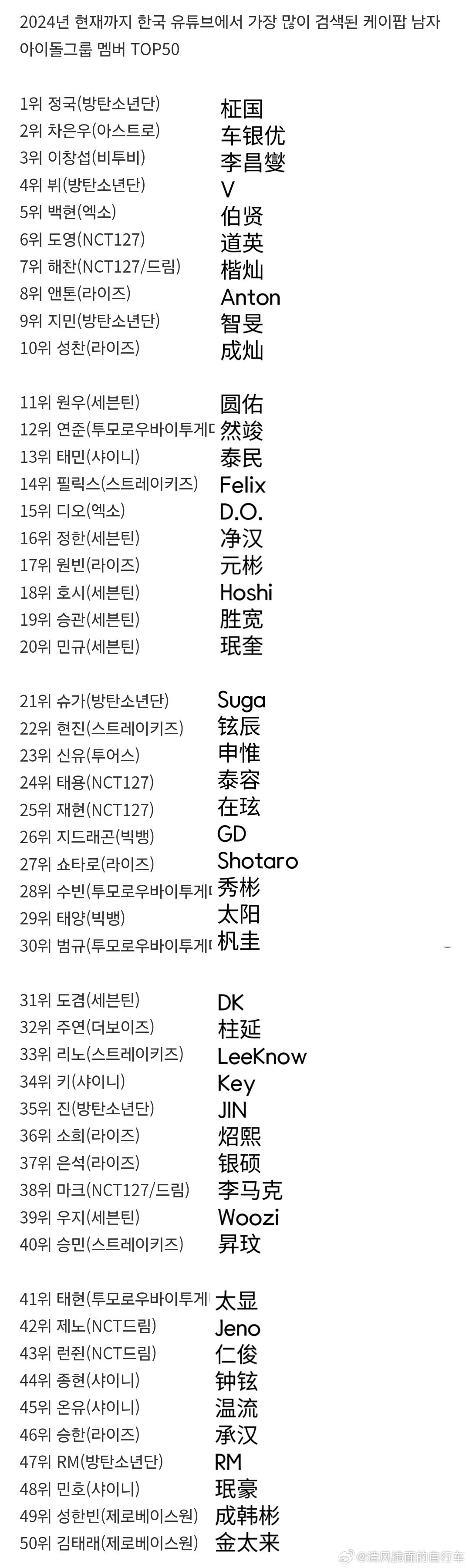 探索未來(lái)域名變革趨勢(shì)，揭秘2024最新域名后綴