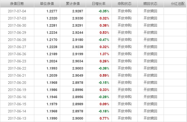 中銀收益最新凈值揭秘，自然美景的財(cái)富之旅邀請(qǐng)