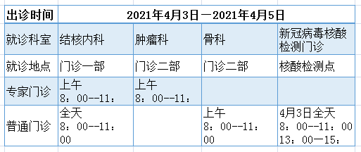 新噢門三二五期出三肖獨(dú)家十碼,高效計(jì)劃實(shí)施_TQB10.150便攜版