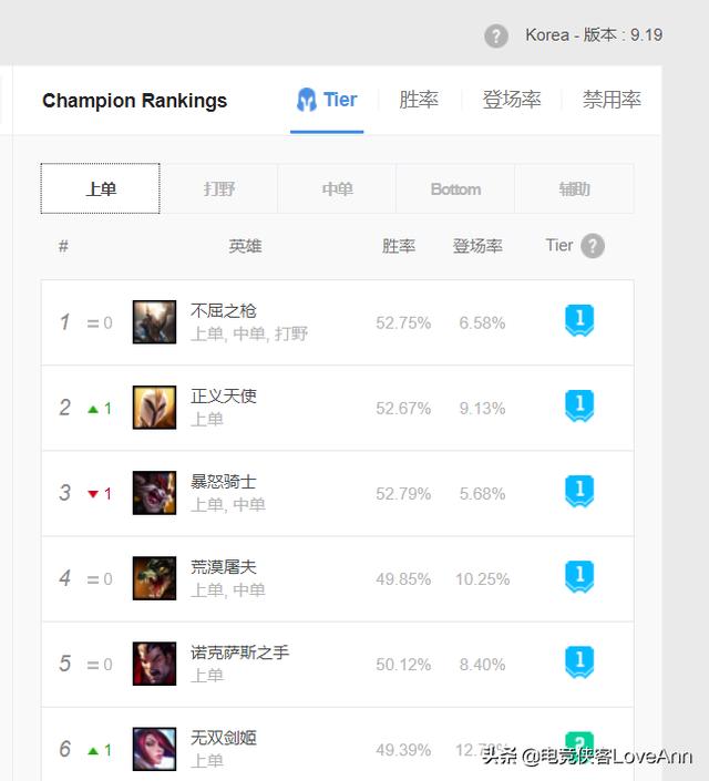 777788888王中王中特選點評,數據指導策略規(guī)劃_HQS94.640味道版