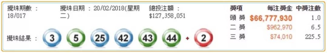 新澳門(mén)6合和彩開(kāi)獎(jiǎng)規(guī)律,實(shí)地應(yīng)用實(shí)踐解讀_SGG9.372鉆石版