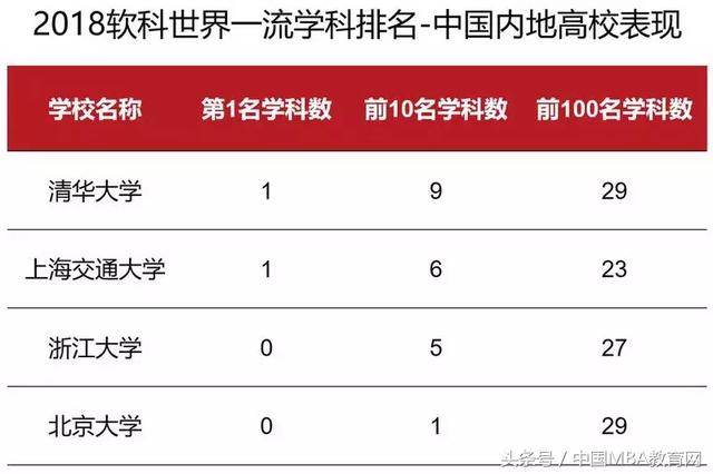 澳門(mén)內(nèi)部2肖二碼,工商管理學(xué)_XHD9.298戶外版
