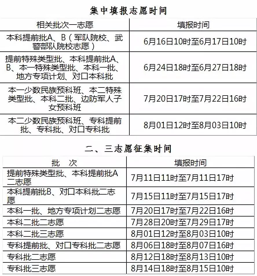 新澳今晚開什么號碼,可依賴操作方案_知識版87.637