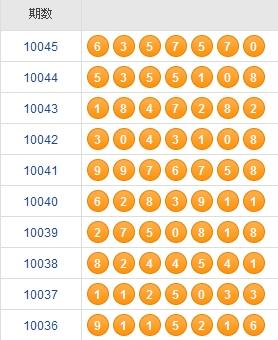 新澳門彩近十期開獎結(jié)果,快速處理計(jì)劃_深度版97.718