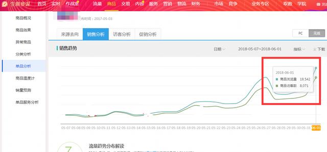 新澳今晚開什么？,可依賴操作方案_專業(yè)版37.449