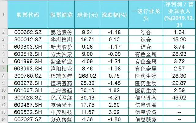 新奧2024年免費資料,科學(xué)解釋分析_安靜版91.450