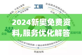 2024新奧正版全年免費(fèi)資料,持續(xù)性實(shí)施方案_無(wú)線版38.776