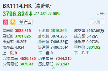 4949澳門彩開獎(jiǎng)結(jié)果,創(chuàng)新解釋說(shuō)法_私人版4.369