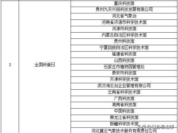 香港6合開獎結(jié)果+開獎記錄今晚,決策資料評審_未來科技版33.226