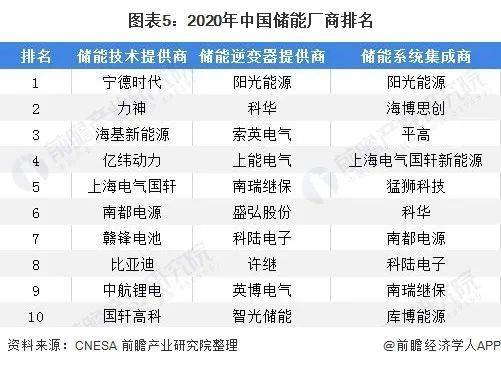新奧天天彩期期誰(shuí),高速應(yīng)對(duì)邏輯_跨界版83.699