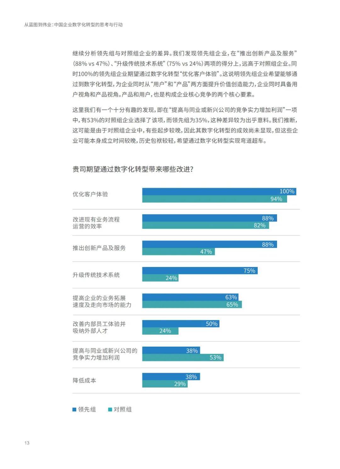 香港正版資料免費(fèi)資料大全一,科學(xué)分析嚴(yán)謹(jǐn)解釋_云端版86.679