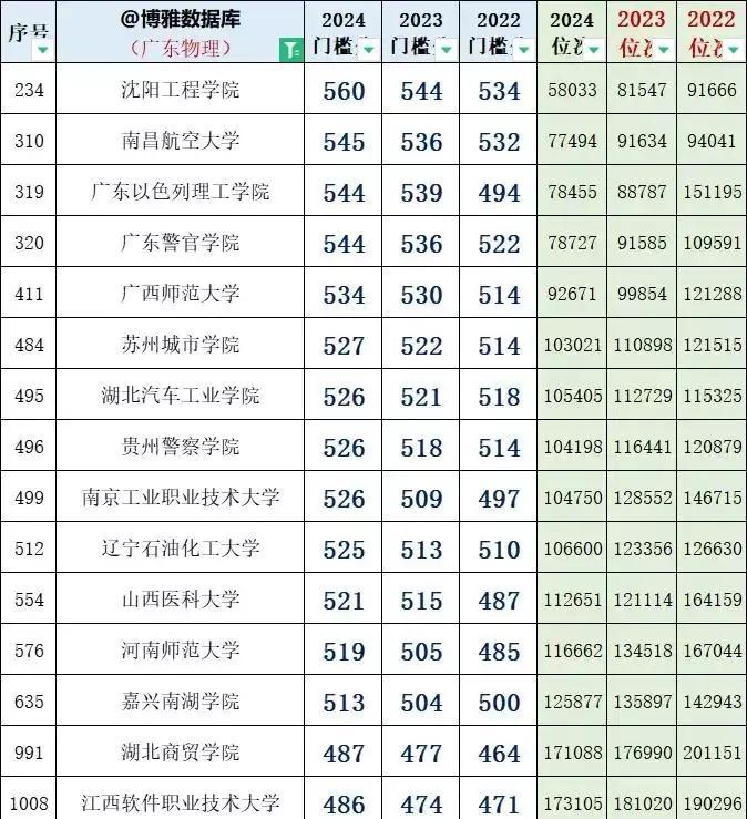 小巷驚喜，人生感悟與心情短語分享