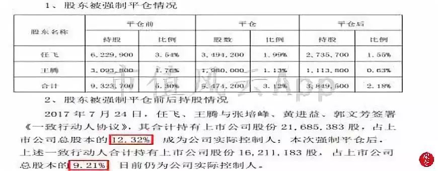凱瑞德借殼新動(dòng)態(tài)，變化中的機(jī)遇與成就感的源泉