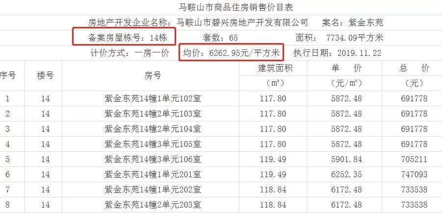 馬鞍山房?jī)r(jià)最新動(dòng)態(tài)，與自然美景的邂逅，探尋內(nèi)心寧?kù)o之旅