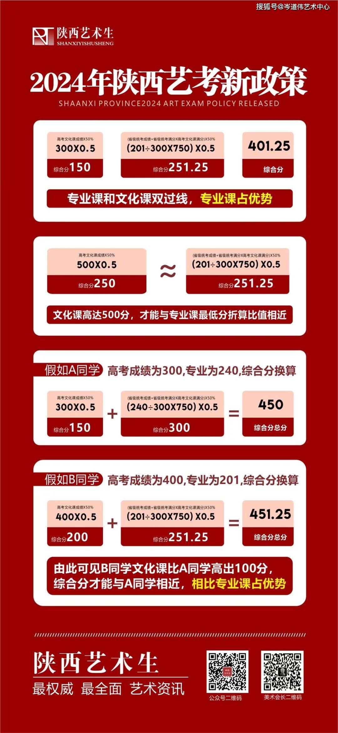 2024年陜西高考改革最新方案,揭秘2024年陜西高考改革最新方案，小巷中的特色小店故事