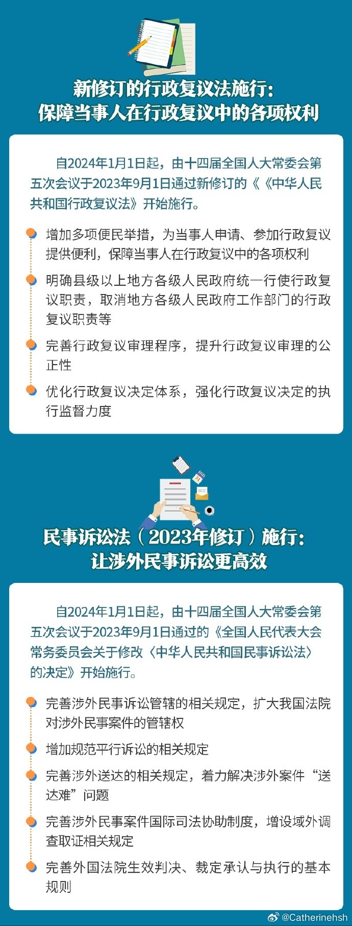 最新交通法規(guī)2024實施時間，啟程探索自然美景，探尋內(nèi)心寧靜地