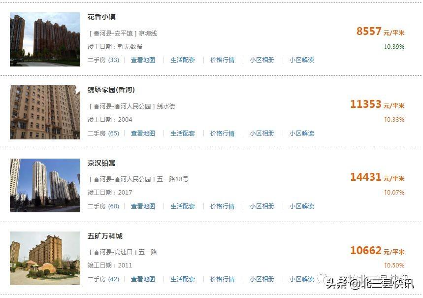 運(yùn)動場館燈具 第235頁