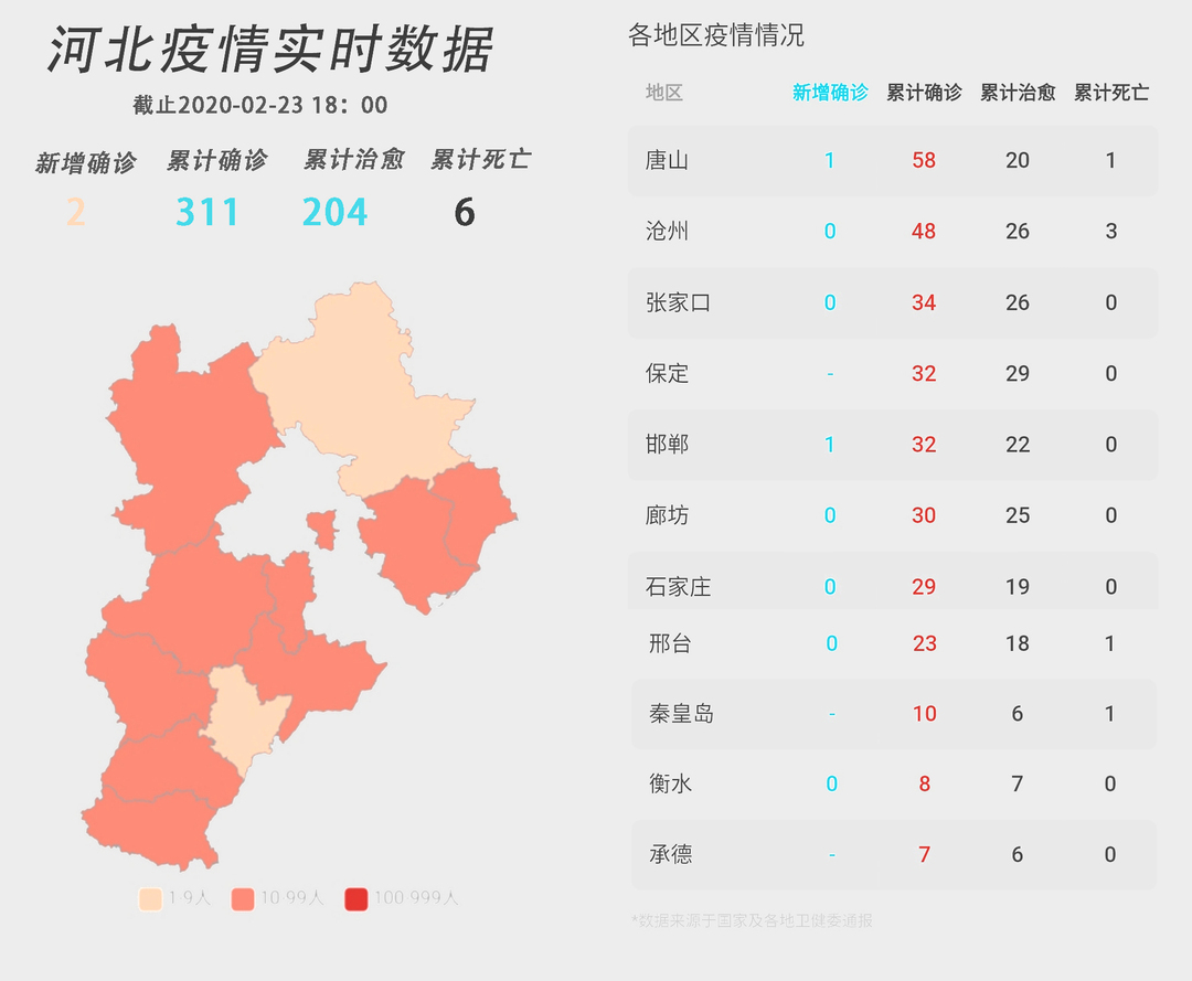 河北疫情最新動(dòng)態(tài)，自然美景探索之旅的防疫須知