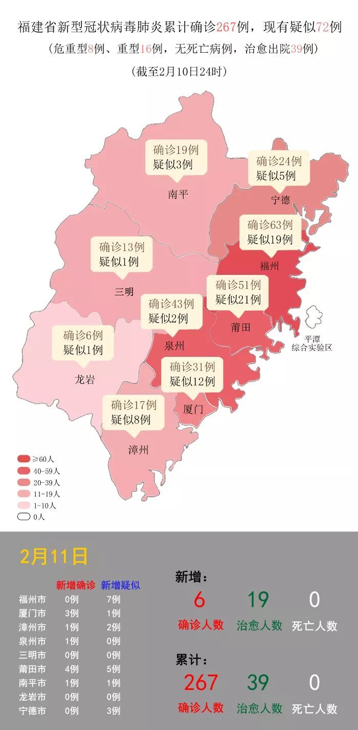 廣場燈具 第212頁