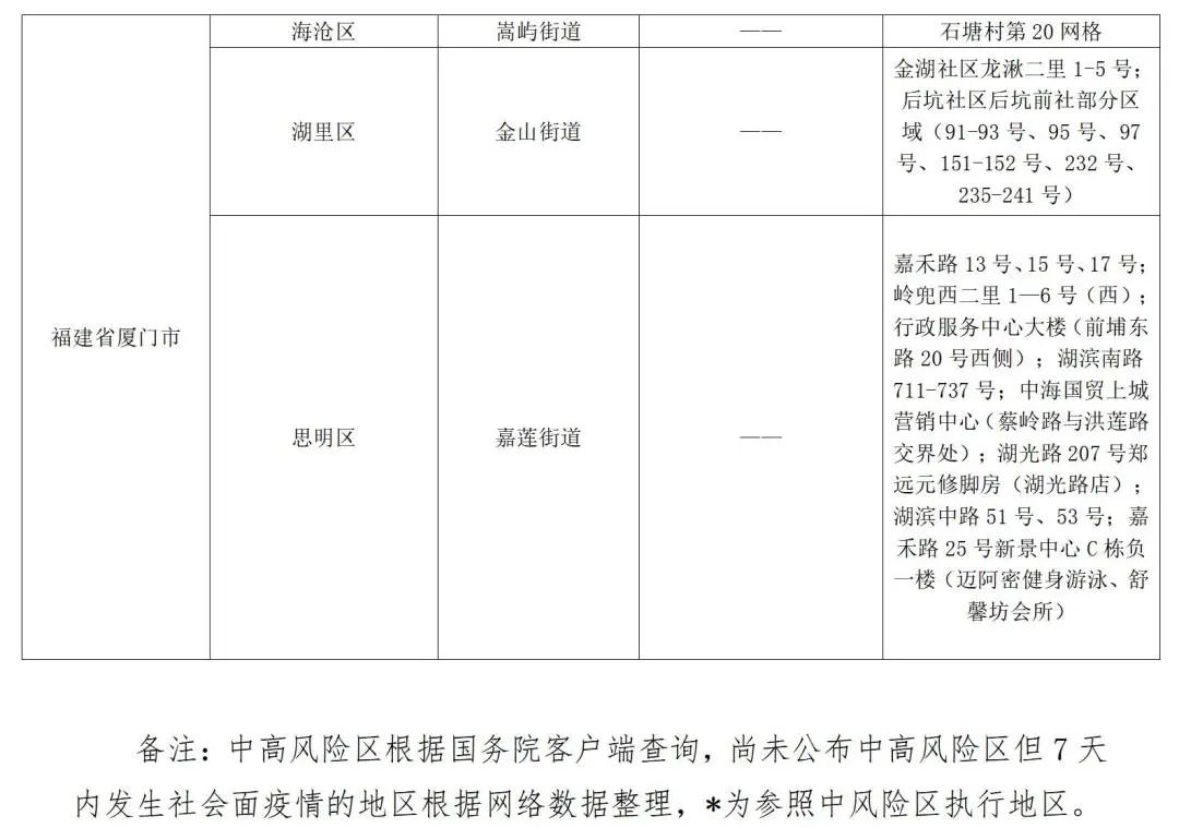 詳細(xì)步驟指南，返魯最新要求解讀與操作指南