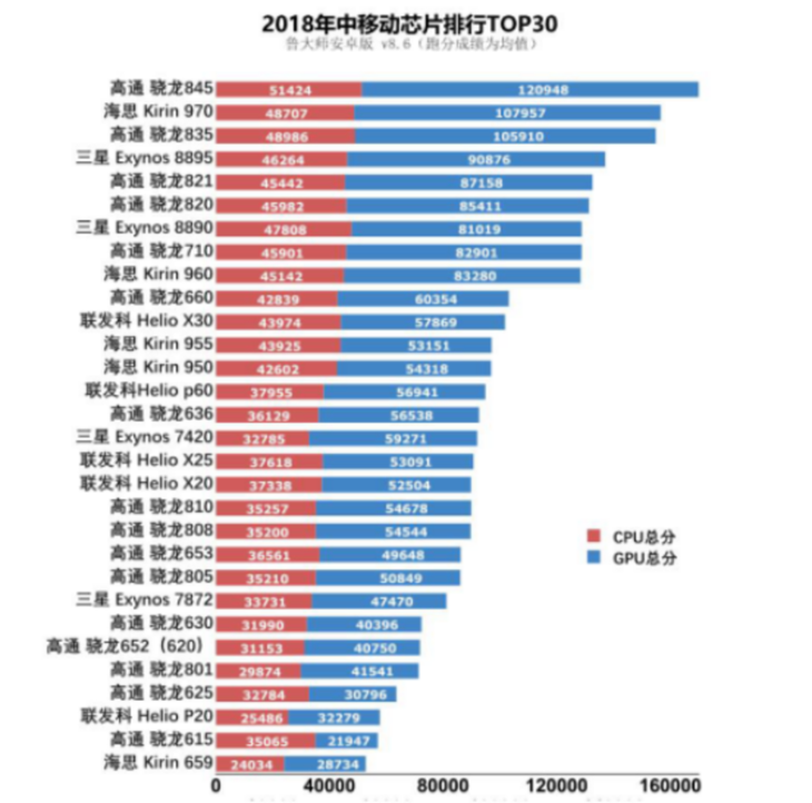 最新跑分手機帶你踏足自然奇跡，心靈之旅啟程