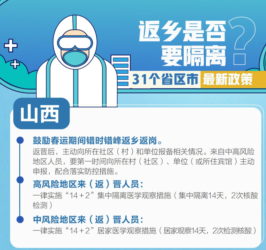 最新返城政策，帶上好心情，開啟自然美景探索之旅！