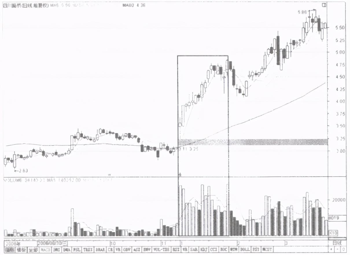 路橋最新股價(jià)，股價(jià)動態(tài)與友情交織的小故事