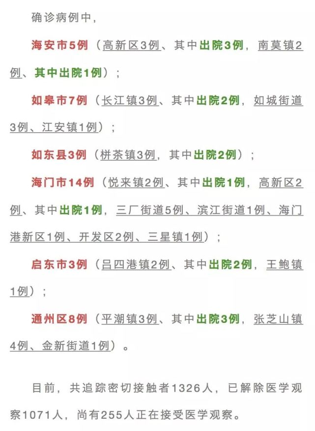 南通疫情實時更新，最新動態(tài)與防控進展