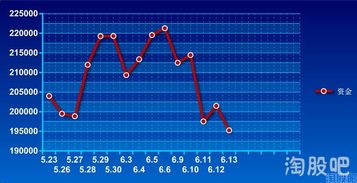 指數(shù)股票，定義、背景與地位解析