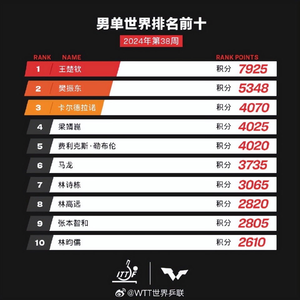 亞洲七號(hào)KU節(jié)目參數(shù)變化揭秘，學(xué)習(xí)之旅與自信成就之源
