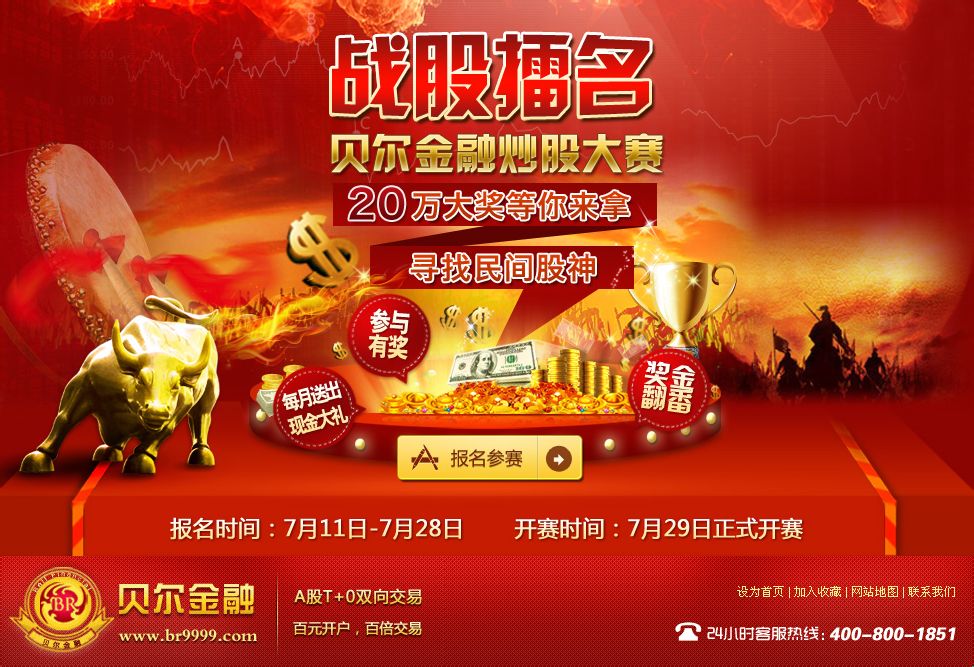 投資競技盛宴，股指比賽展現(xiàn)投資技能的舞臺