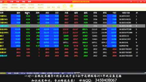 行情數(shù)據(jù)工具深度解析，掌握數(shù)據(jù)，洞悉市場趨勢