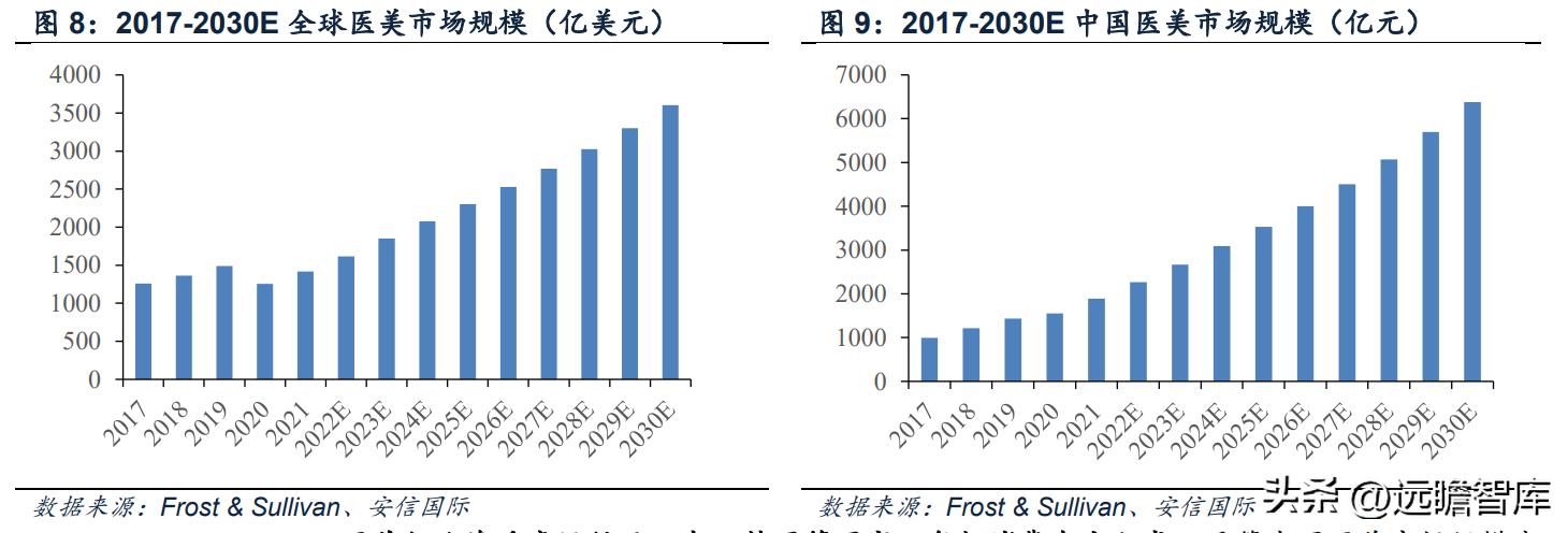 透明質(zhì)酸的價(jià)格探尋之旅，美麗與內(nèi)心平靜的追尋