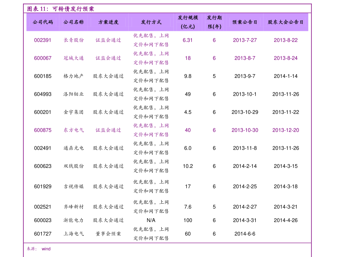 瀘電股份股票行情,瀘電股份股票行情——科技巨擘，引領(lǐng)未來新篇章