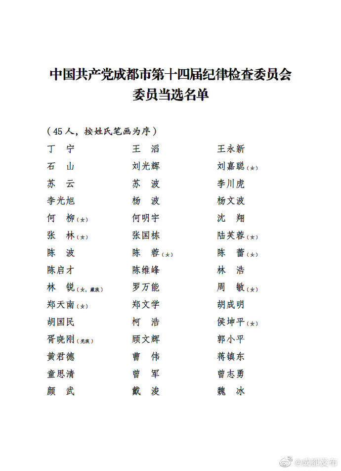 工程廠房燈具 第206頁