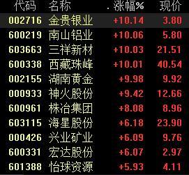 工程廠房燈具 第204頁