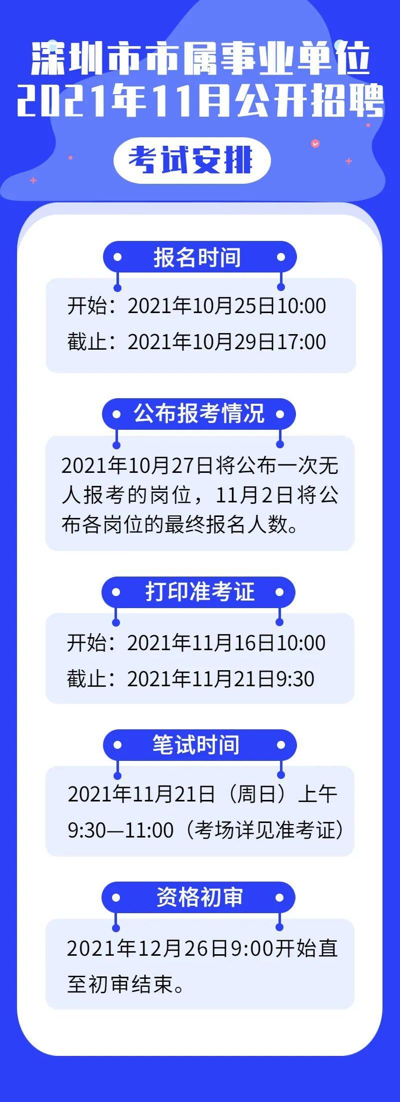 ??坪山地區(qū)火熱招聘！夢想工作等你來挑戰(zhàn)！