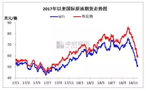 LED光源 第188頁