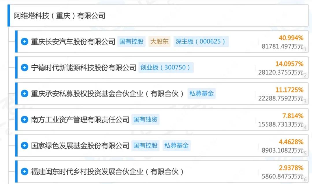 畢樹(shù)真最新持股情況，科技前沿投資焦點(diǎn)揭示未來(lái)生活潛力股與無(wú)限可能前景
