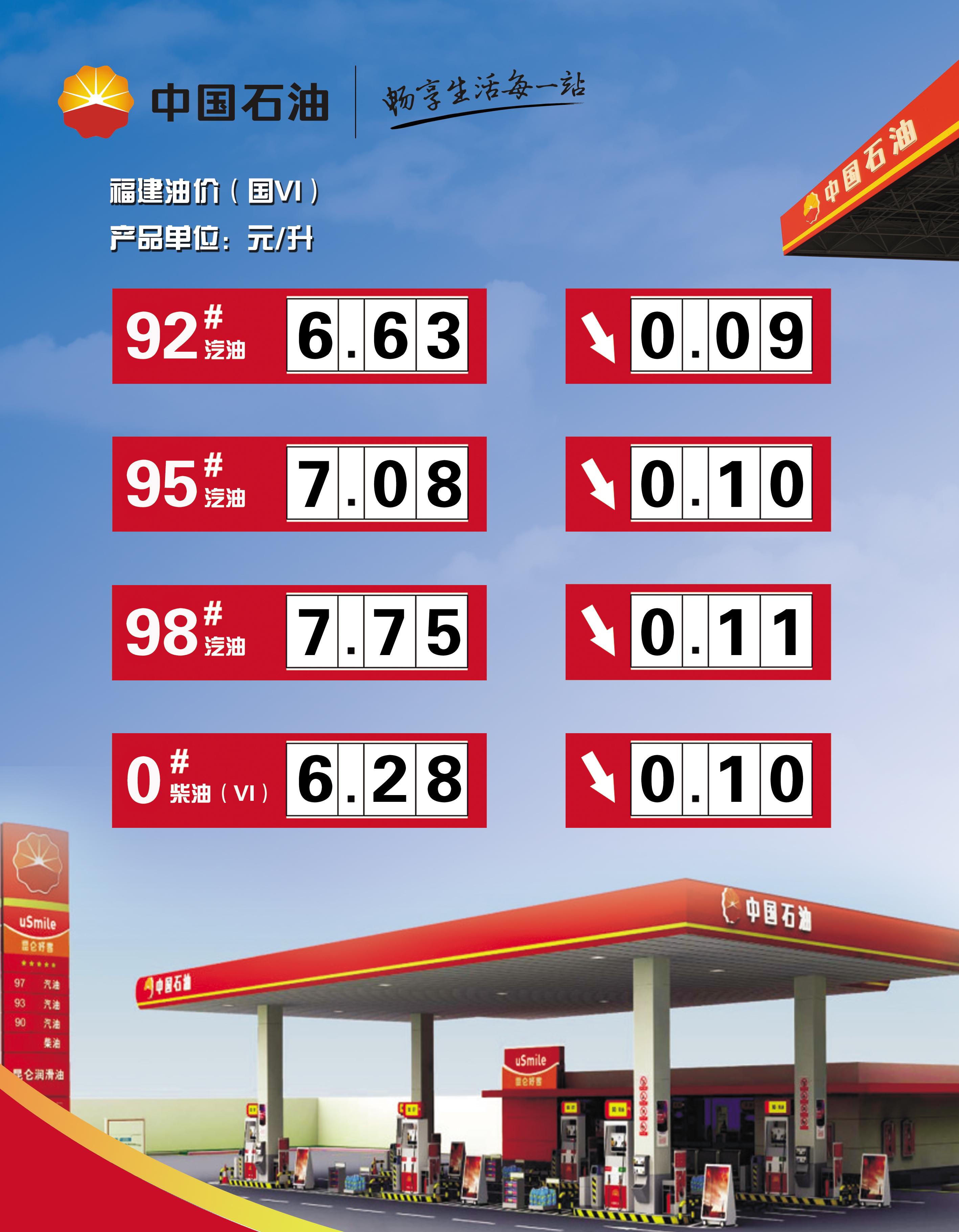 科技引領(lǐng)未來(lái)油價(jià)智能預(yù)測(cè)時(shí)代，最新汽油價(jià)格調(diào)整預(yù)測(cè)