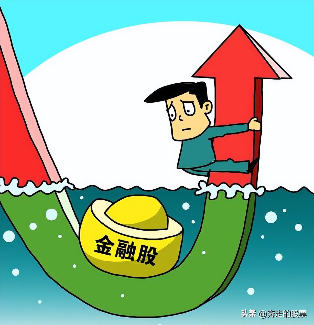 大盤預(yù)測資訊速遞，最新股市動態(tài)速遞報告
