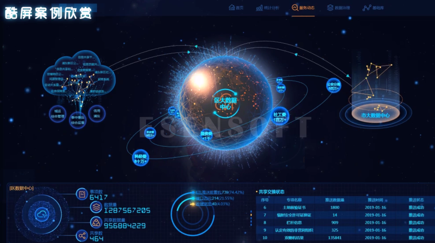 智能行情軟件，開啟智慧投資之旅，點亮人生舞臺的利器