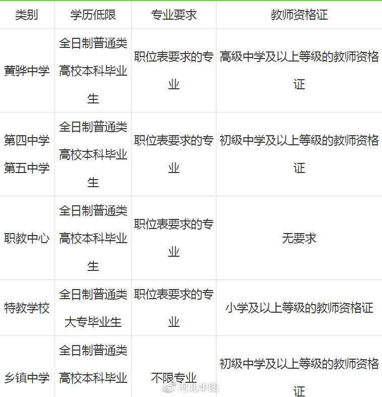 黃驊今日招聘信息，開(kāi)啟職場(chǎng)新征程，成就自信與夢(mèng)想之路