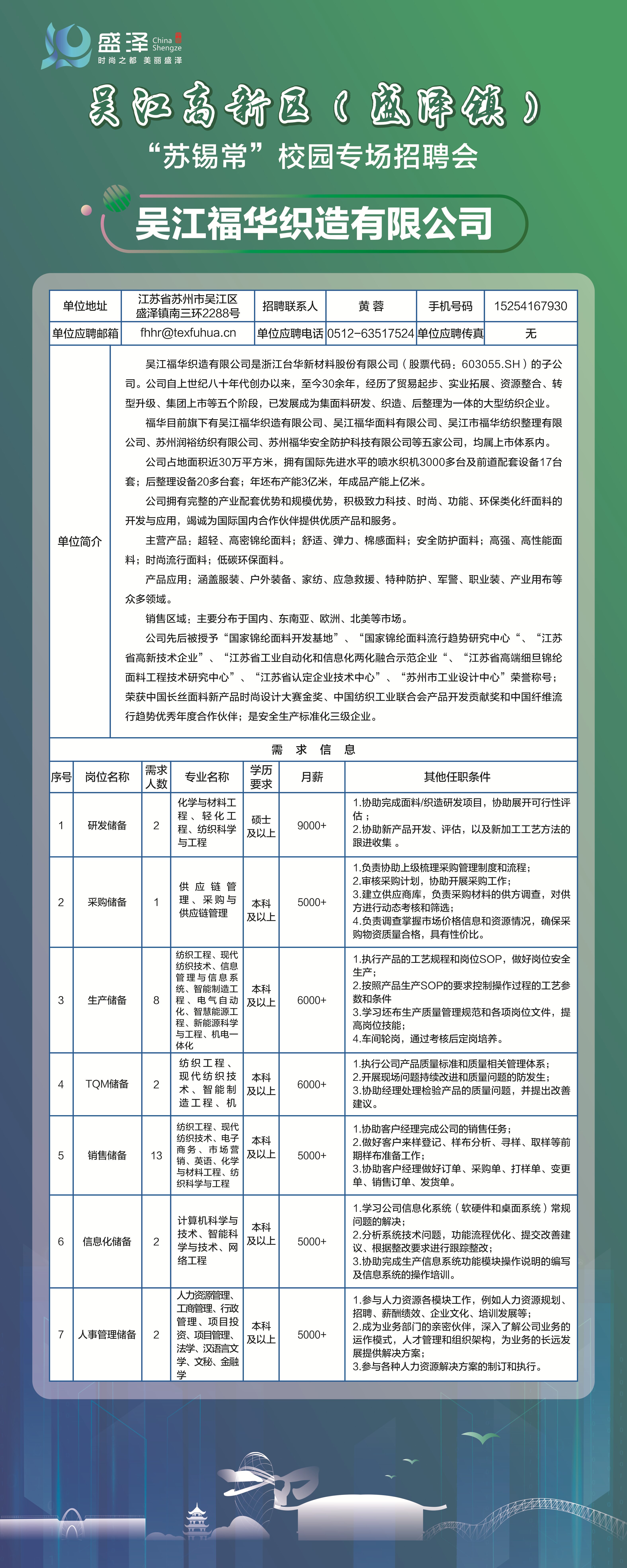 靖江論壇招聘信息，小巷中的獨特風味等你來探索的職場機遇！