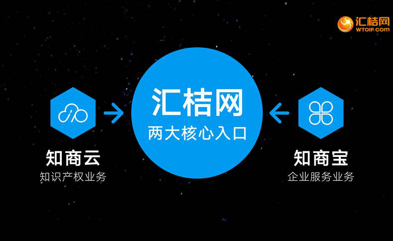 匯桔云新版發(fā)布引領(lǐng)數(shù)字化轉(zhuǎn)型新篇章啟動！