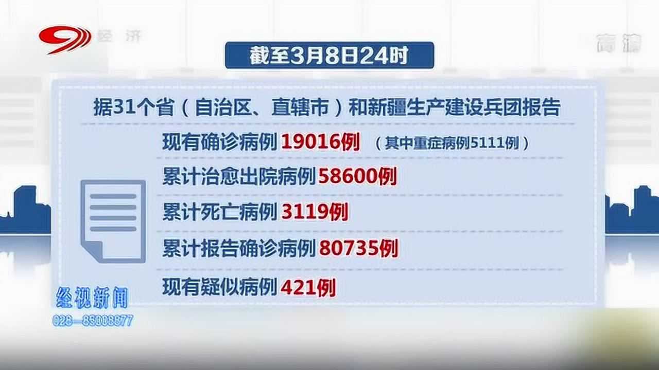 科技重塑防線，智能守護(hù)健康新生活，最新疫情病例報(bào)告分析