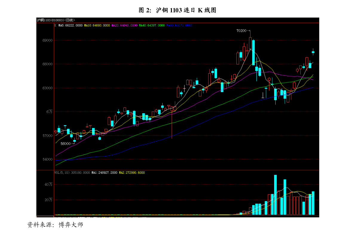 萬(wàn)科股票歷史行情深度剖析，揭秘其股價(jià)波動(dòng)軌跡 ????