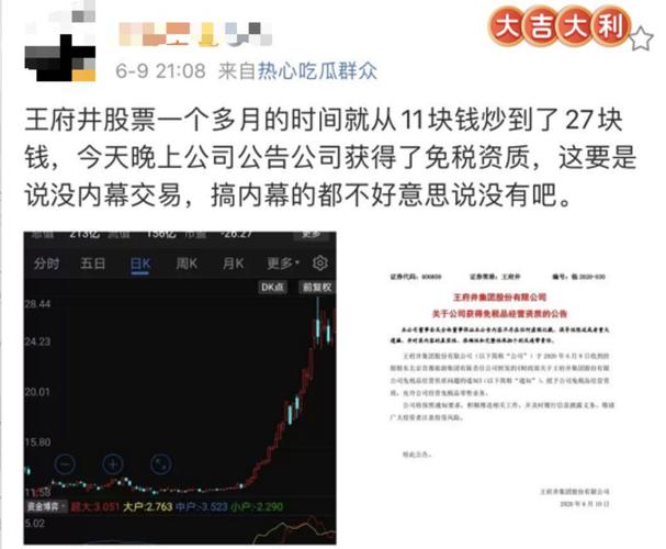 王府井股票行情深度解析，背景、重要事件與地位探究