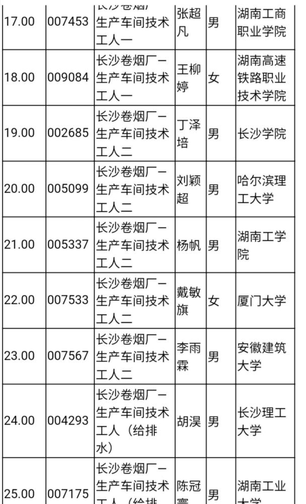 湖南中煙價(jià)格表揭秘，科技重塑煙草行業(yè)，感受未來(lái)品質(zhì)煙草的魅力