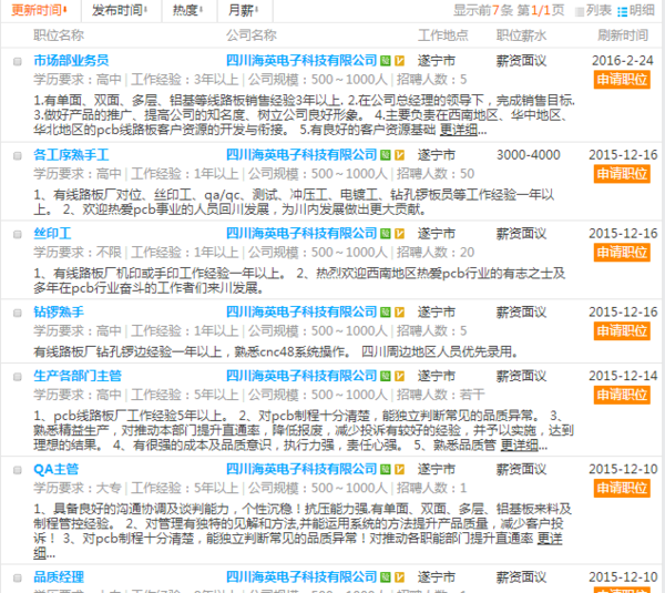 遂寧最新招聘信息平臺，啟程探索自然美景，尋找內(nèi)心平靜之旅